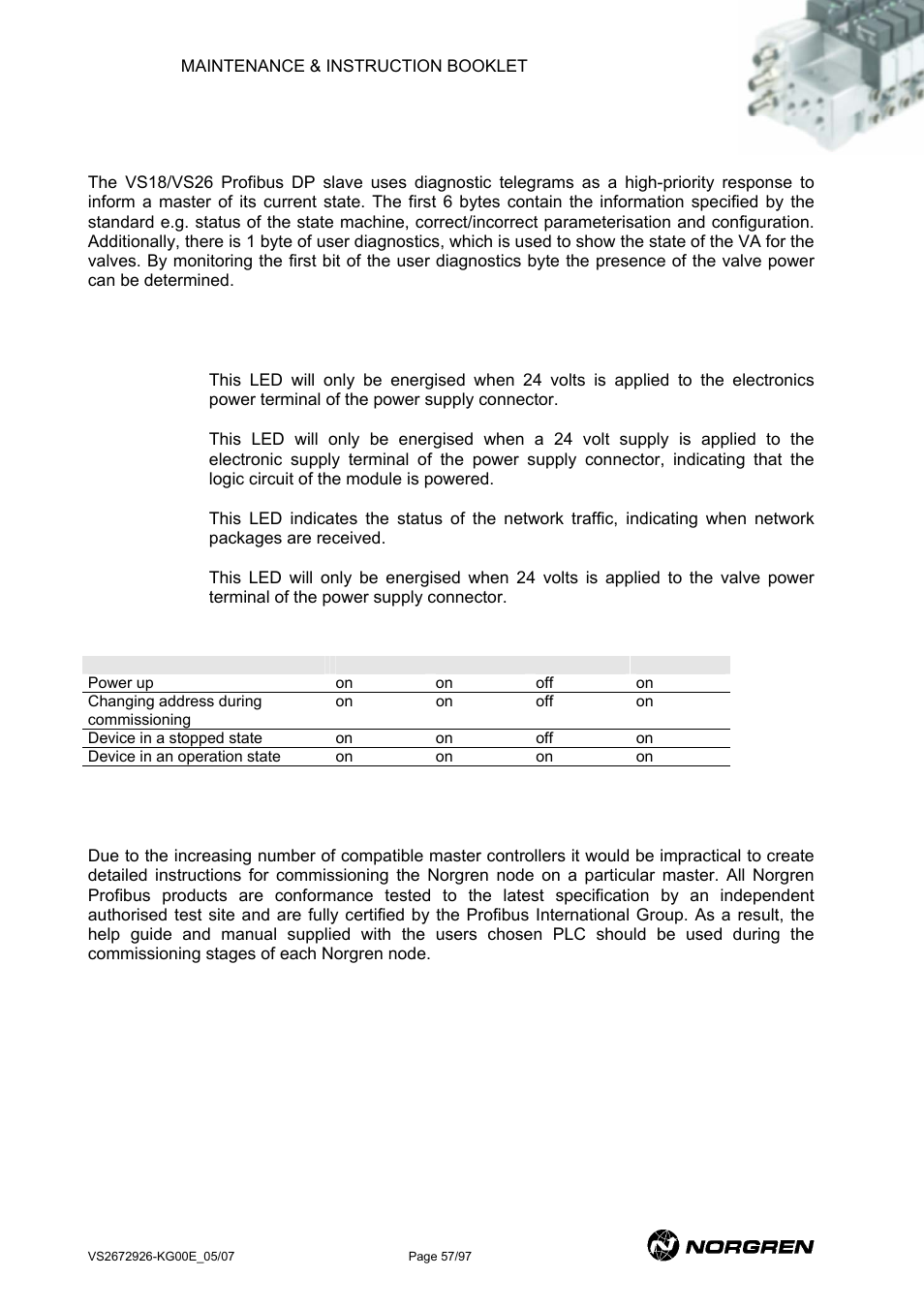 Diagnostics, Profibus dp led indicators, Profibus dp commissioning | Norgren VS18 Series Valve Advantage User Manual | Page 57 / 97