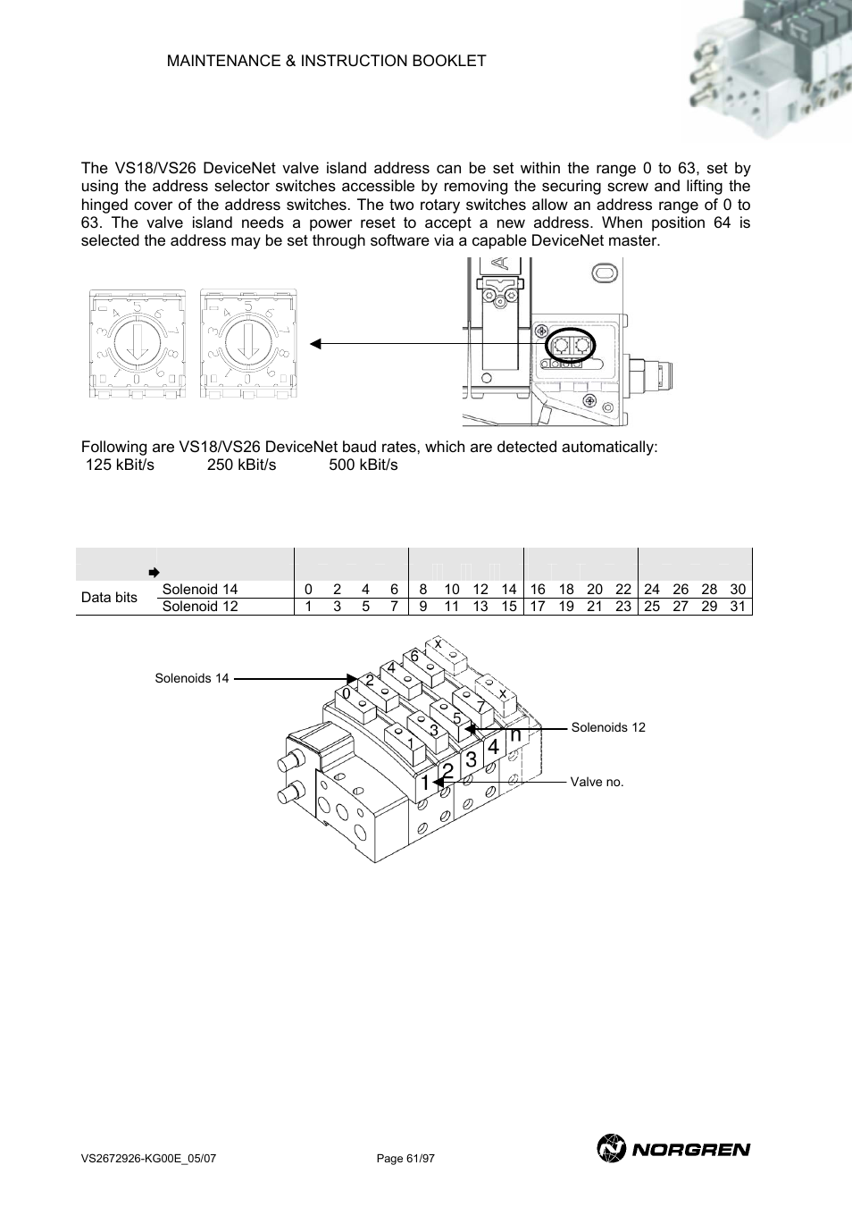 Devicenet address and baud rate setting, Devicenet output addressing | Norgren VS18 Series Valve Advantage User Manual | Page 61 / 97