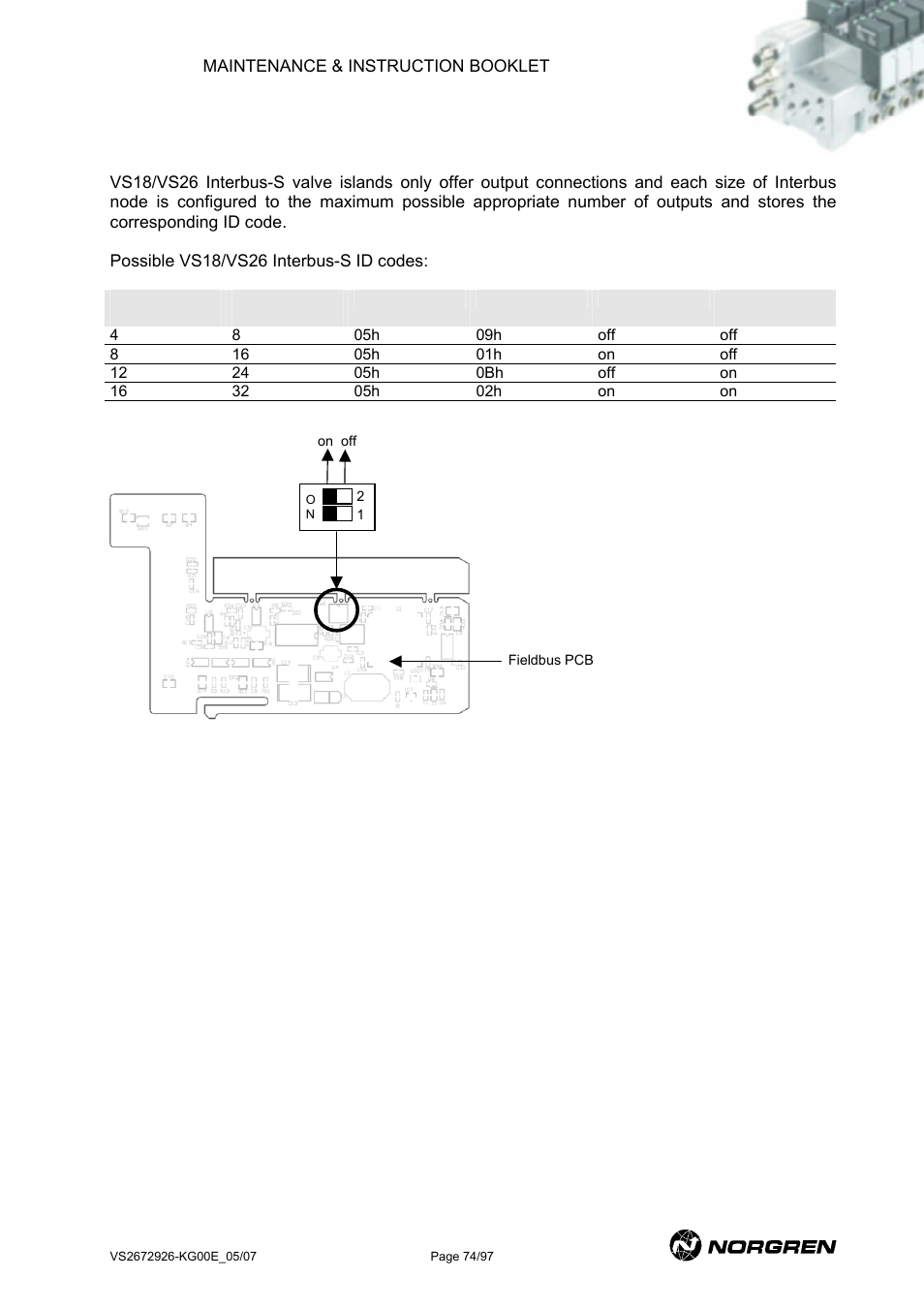 Interbus-s id and length codes | Norgren VS18 Series Valve Advantage User Manual | Page 74 / 97