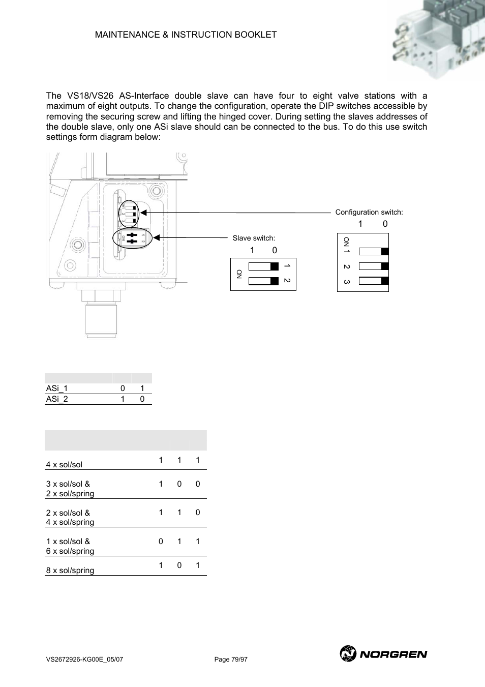 Norgren VS18 Series Valve Advantage User Manual | Page 79 / 97