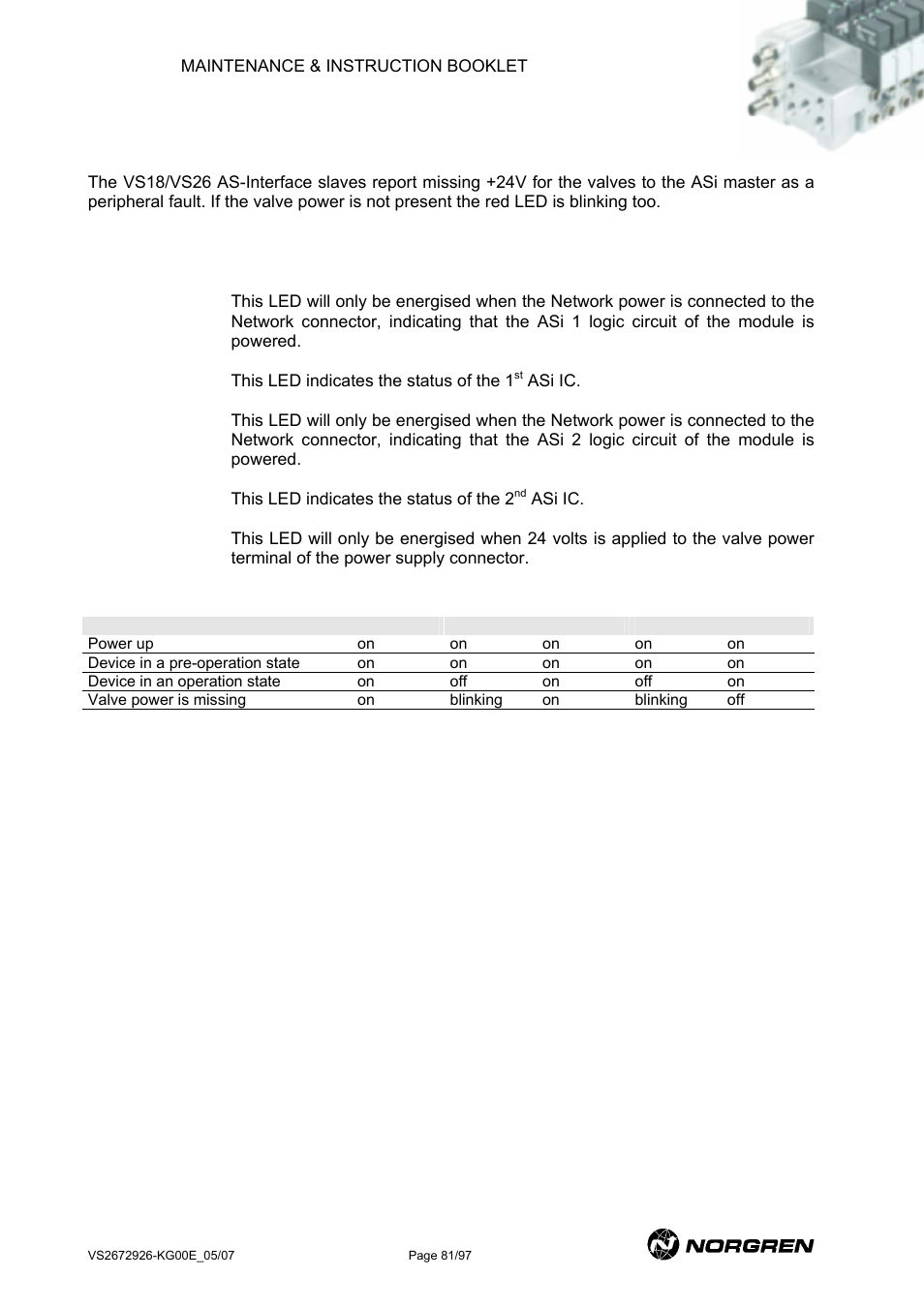 Diagnostics, As-interface led indicators | Norgren VS18 Series Valve Advantage User Manual | Page 81 / 97