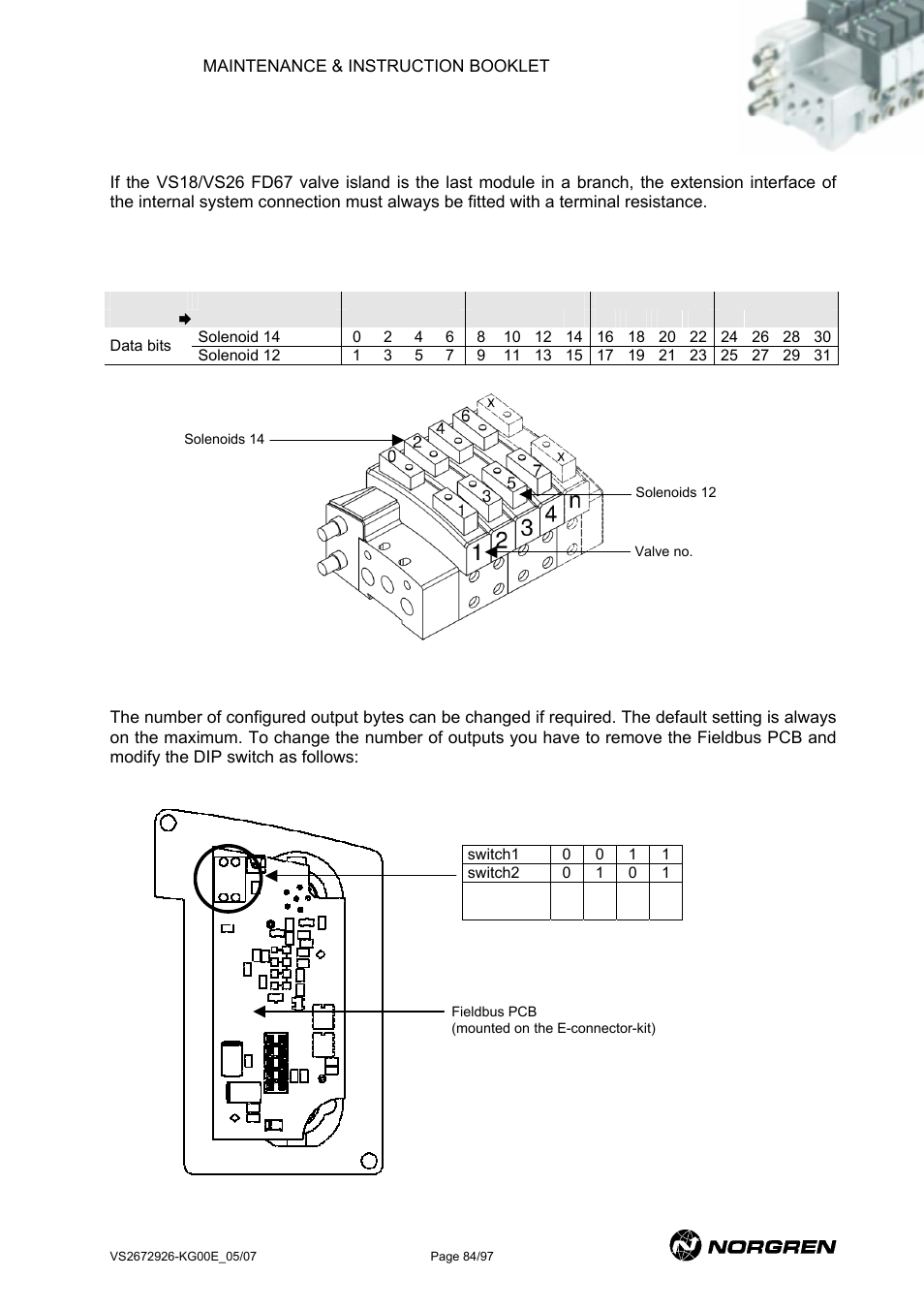 Wiring termination, Fd67 bus output addressing | Norgren VS18 Series Valve Advantage User Manual | Page 84 / 97