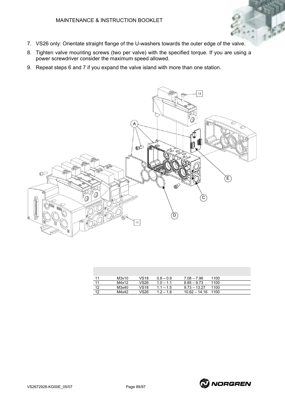Norgren VS18 Series Valve Advantage User Manual | Page 89 / 97