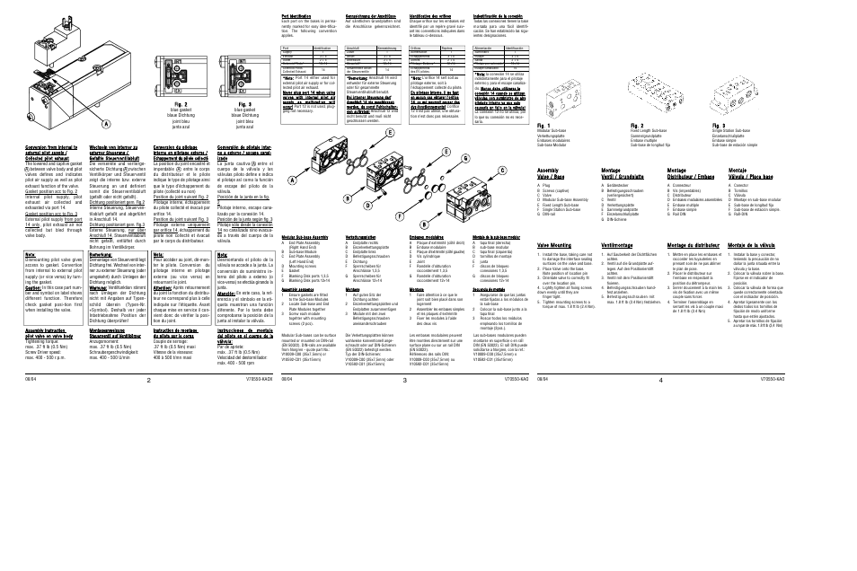 Norgren V41 Mini ISO Valves-Solenoid User Manual | 2 pages