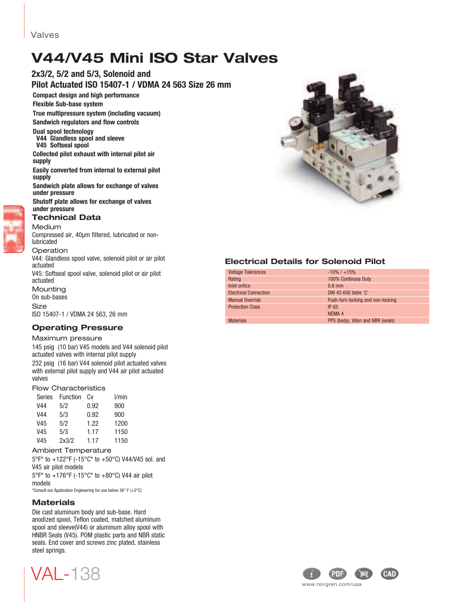 Norgren V45 Mini ISO Star Valves User Manual | 8 pages