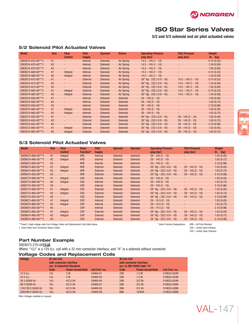 Val- 147, Iso star series valves, 5/2 and 5/3 solenoid and air pilot actuated valves | Voltage codes and replacement coils, Part number example | Norgren ISO Star Series Valves User Manual | Page 2 / 8