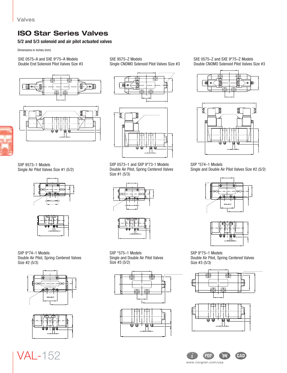 Val- 152, Iso star series valves, Valves | 5/2 and 5/3 solenoid and air pilot actuated valves | Norgren ISO Star Series Valves User Manual | Page 7 / 8