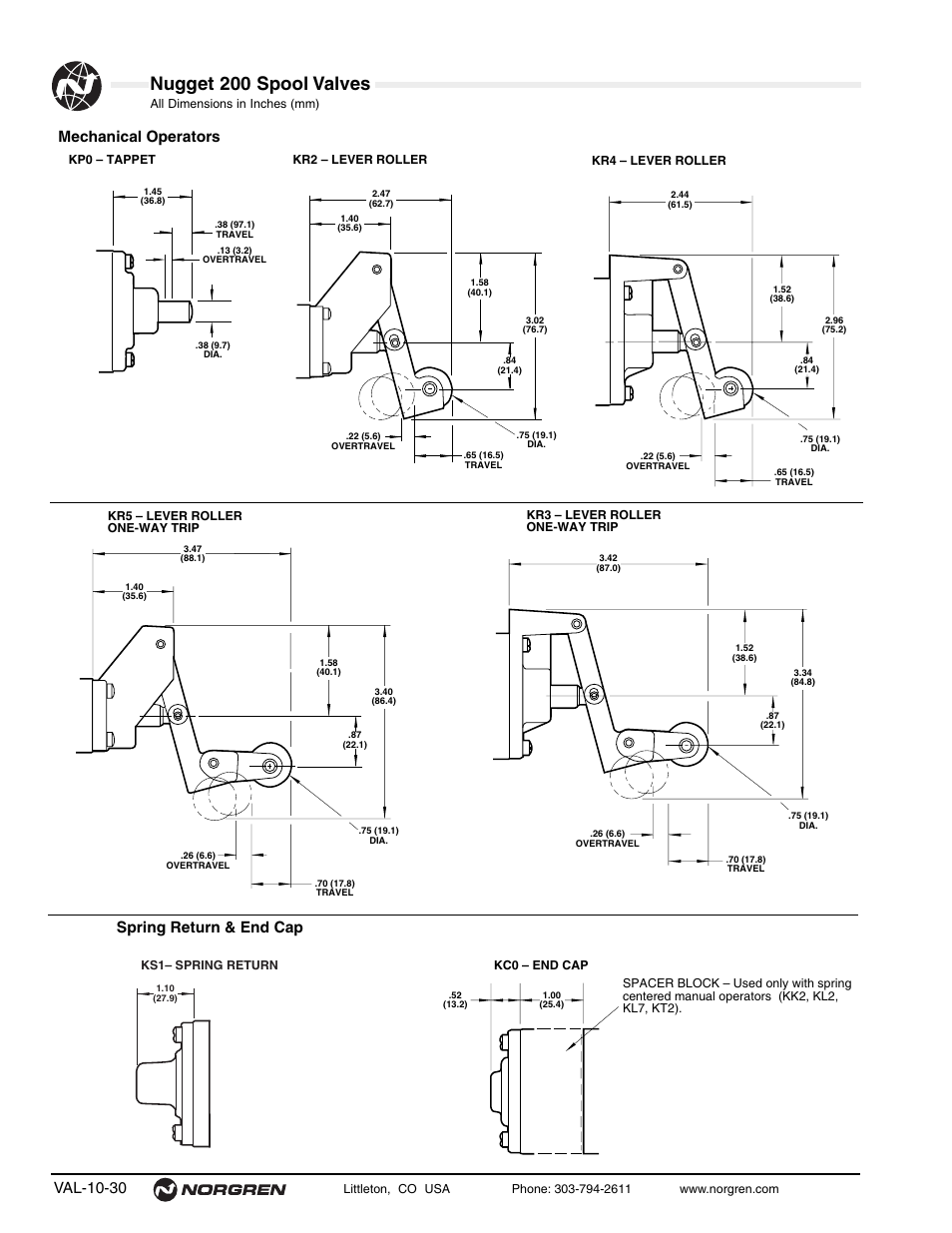 Nugget 200 spool valves, Val-10-30, Mechanical operators spring return & end cap | Norgren 200 Series Nugget Spool Valves User Manual | Page 30 / 38