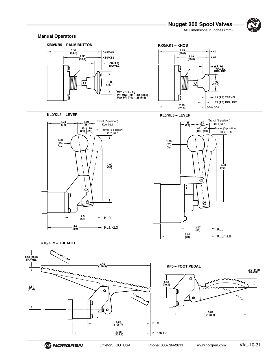 Nugget 200 spool valves, Val-10-31 manual operators | Norgren 200 Series Nugget Spool Valves User Manual | Page 31 / 38