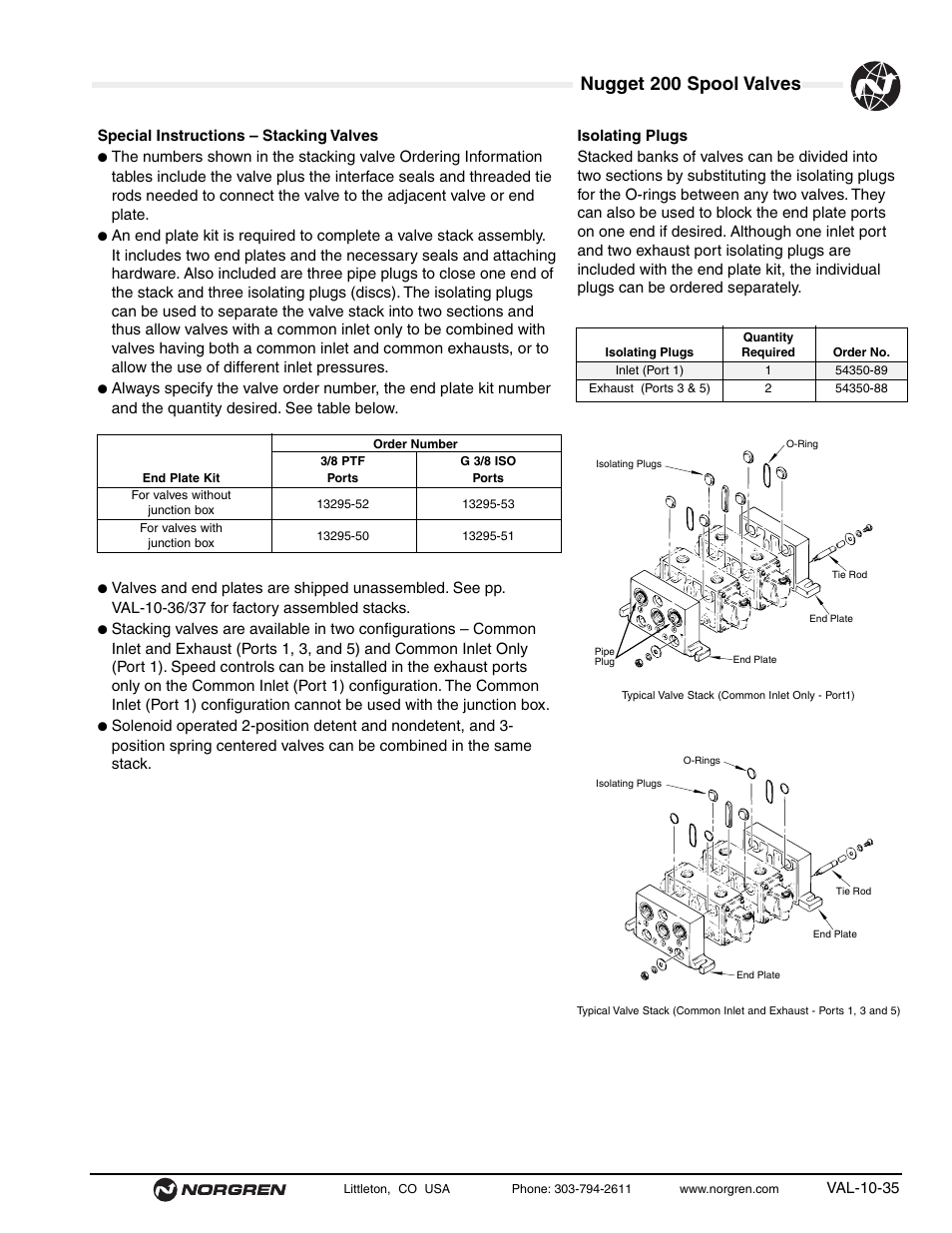 Nugget 200 spool valves | Norgren 200 Series Nugget Spool Valves User Manual | Page 35 / 38