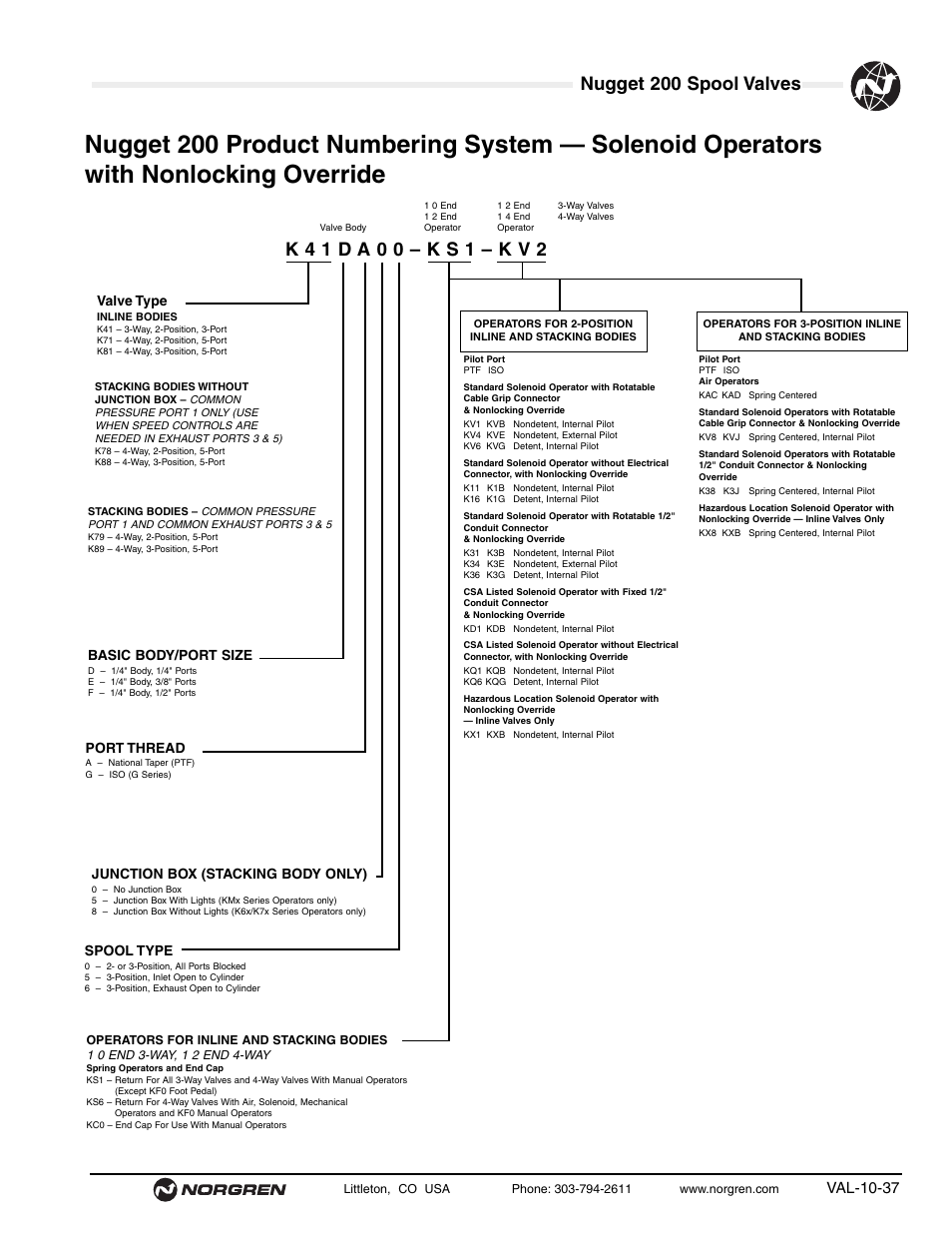 Nugget 200 spool valves, Val-10-37, Valve type | Basic body/port size, Port thread, Junction box (stacking body only), Spool type | Norgren 200 Series Nugget Spool Valves User Manual | Page 37 / 38
