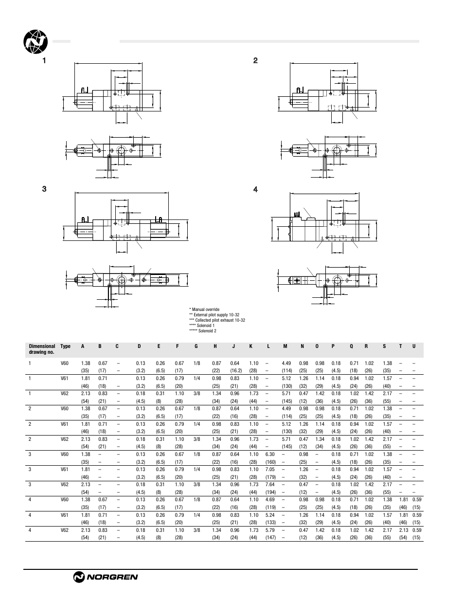 V60 series, Val-3-4 | Norgren V62 Series Directional Control Valves Datasheets User Manual | Page 4 / 17