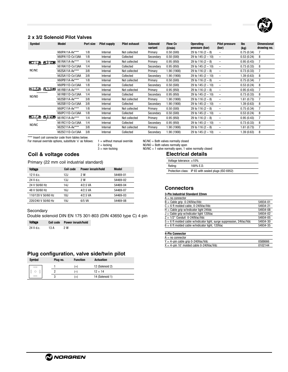 V60 series, Coil & voltage codes, Connectors | Val-3-5, 2 x 3/2 solenoid pilot valves, Secondary, Primary (22 mm coil industrial standard) | Norgren V62 Series Directional Control Valves Datasheets User Manual | Page 5 / 17