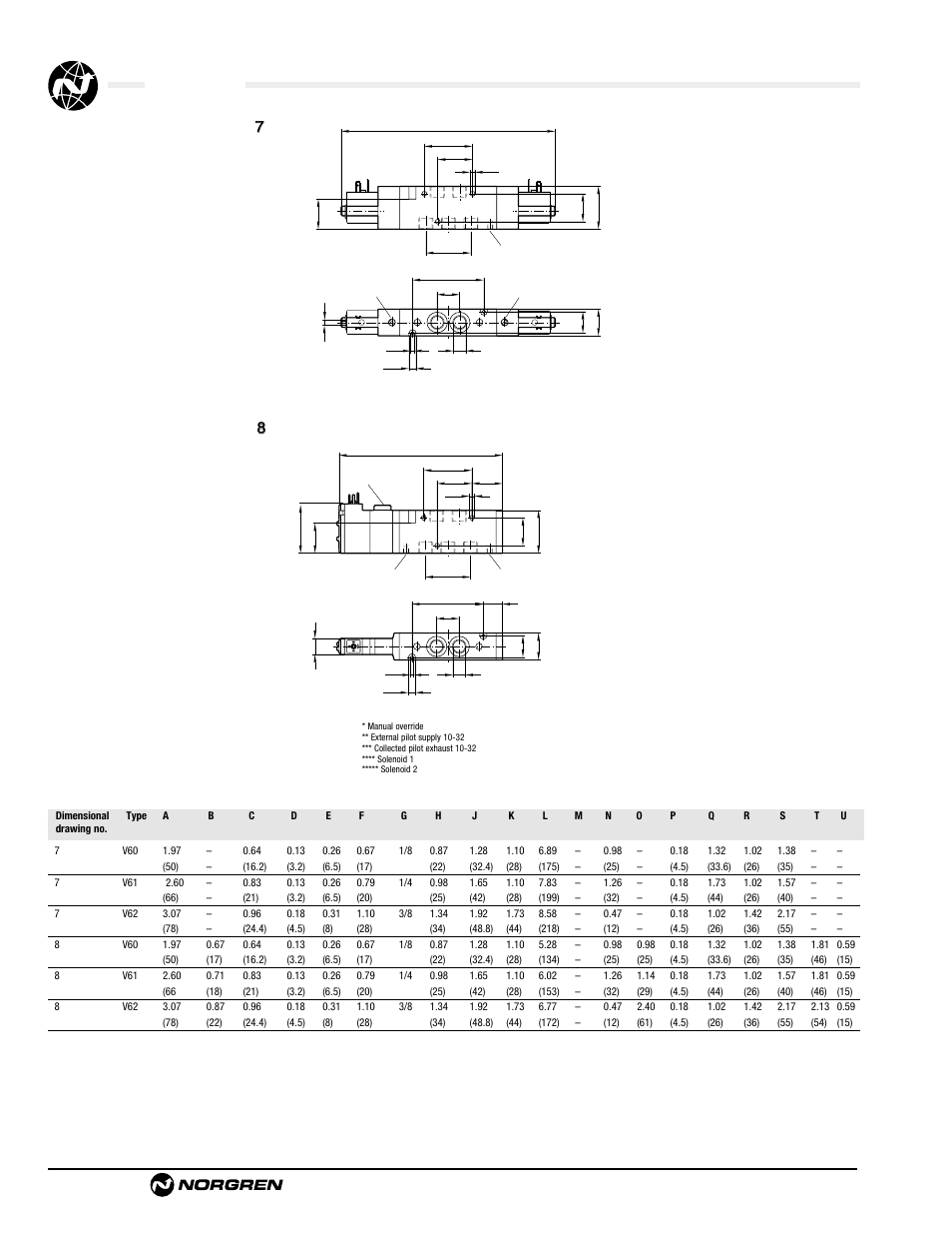 V60 series, Val-3-6 | Norgren V62 Series Directional Control Valves Datasheets User Manual | Page 6 / 17