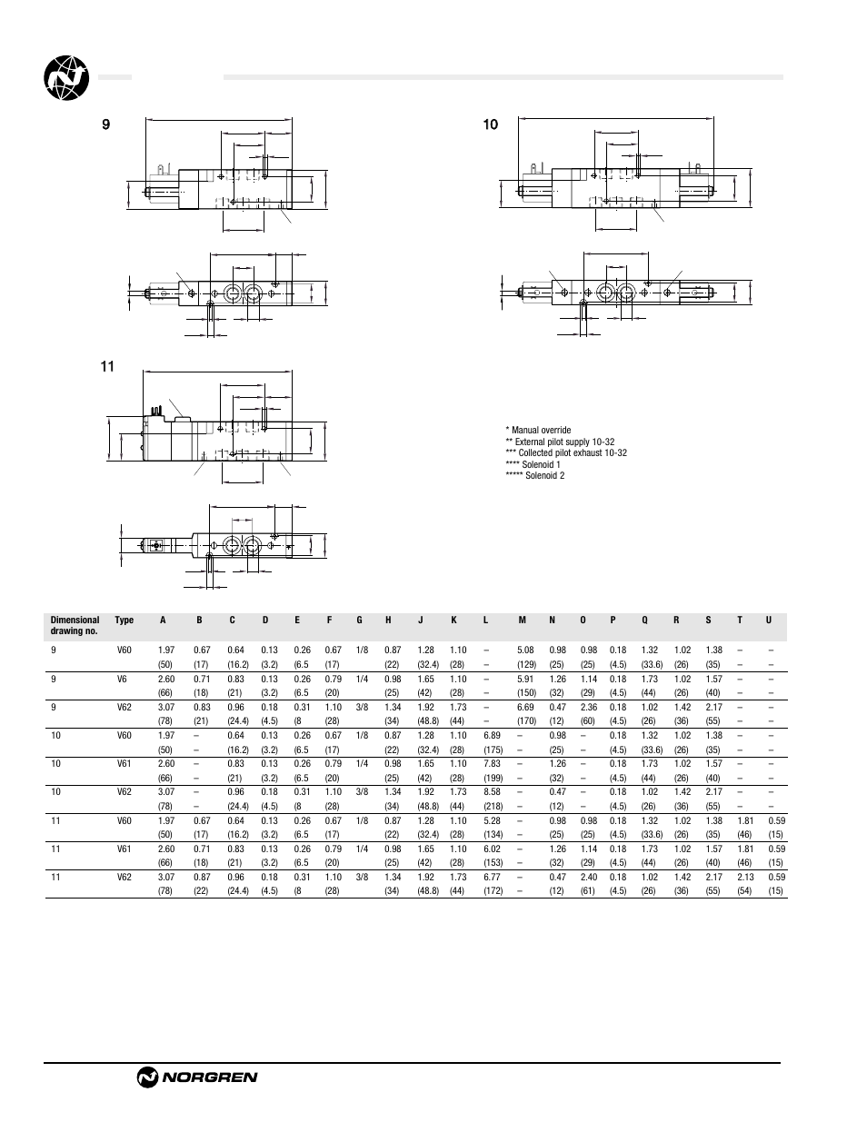 V60 series, Val-3-8 | Norgren V62 Series Directional Control Valves Datasheets User Manual | Page 8 / 17