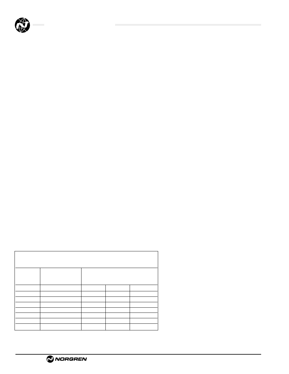Nugget 500 series valves specifications | Norgren 500 Series Nugget User Manual | Page 4 / 22