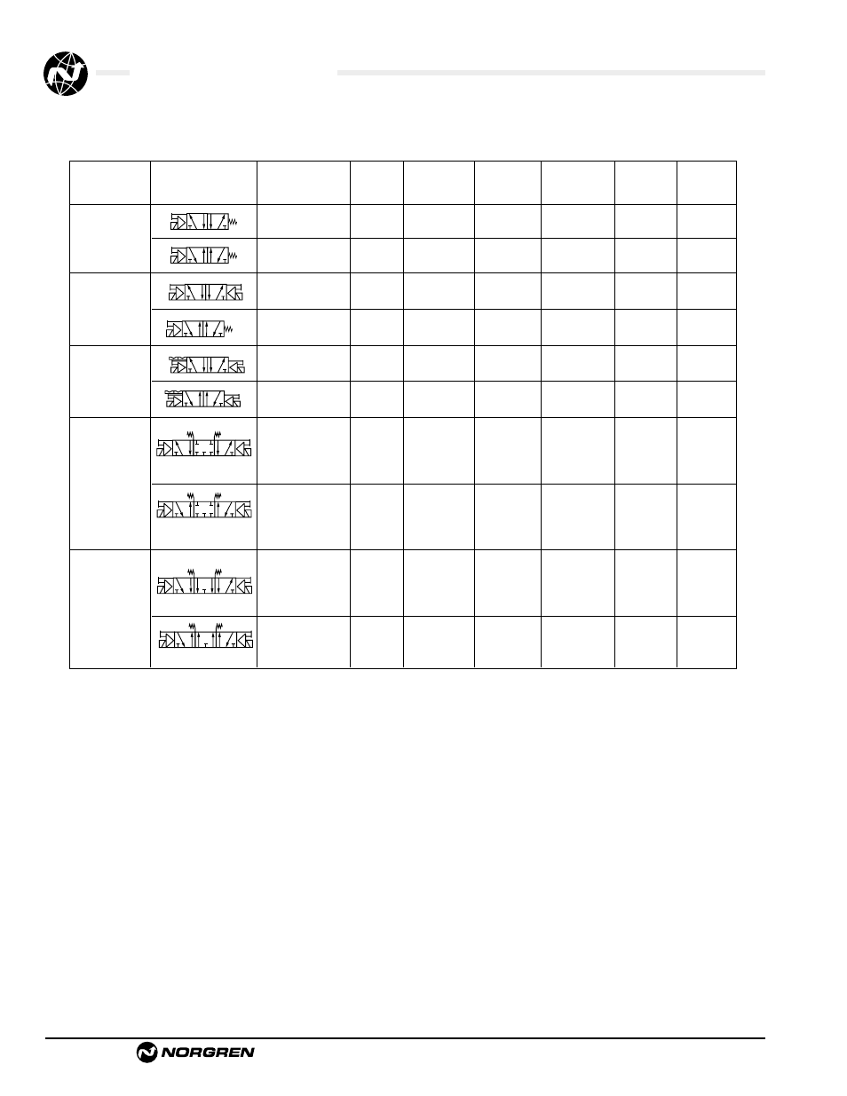 Nugget 500 series valves, Val-11-8, Inline valves | Norgren 500 Series Nugget User Manual | Page 8 / 22