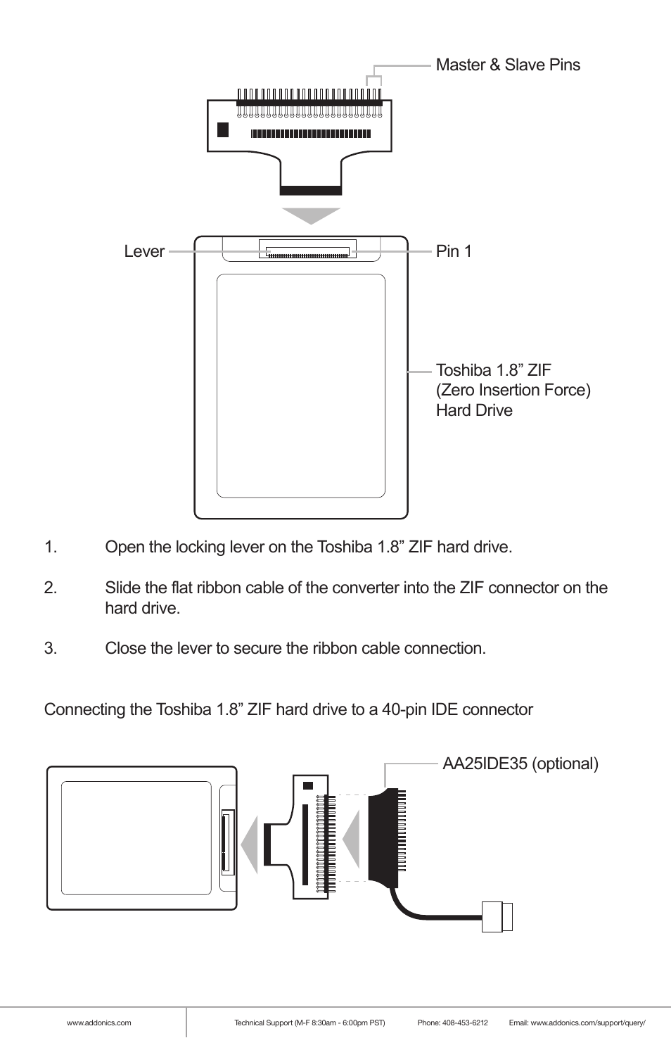Addonics Technologies AAT18ZIF25 User Manual | Page 2 / 2
