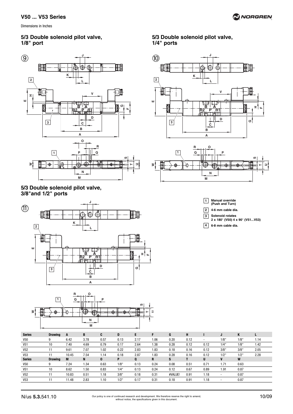 V50 ... v53 series | Norgren V52 Series Datasheets User Manual | Page 10 / 17