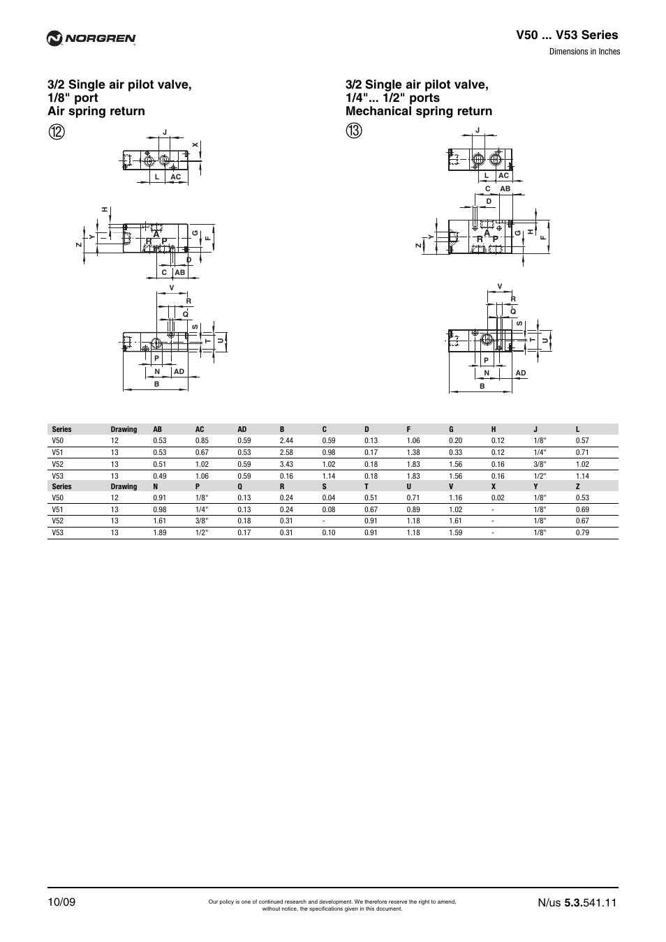 V50 ... v53 series | Norgren V52 Series Datasheets User Manual | Page 11 / 17