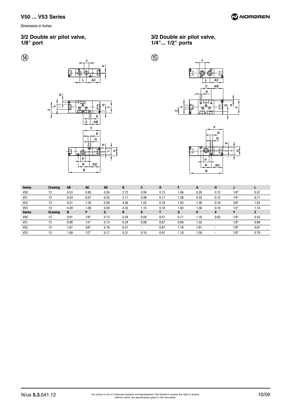 V50 ... v53 series | Norgren V52 Series Datasheets User Manual | Page 12 / 17