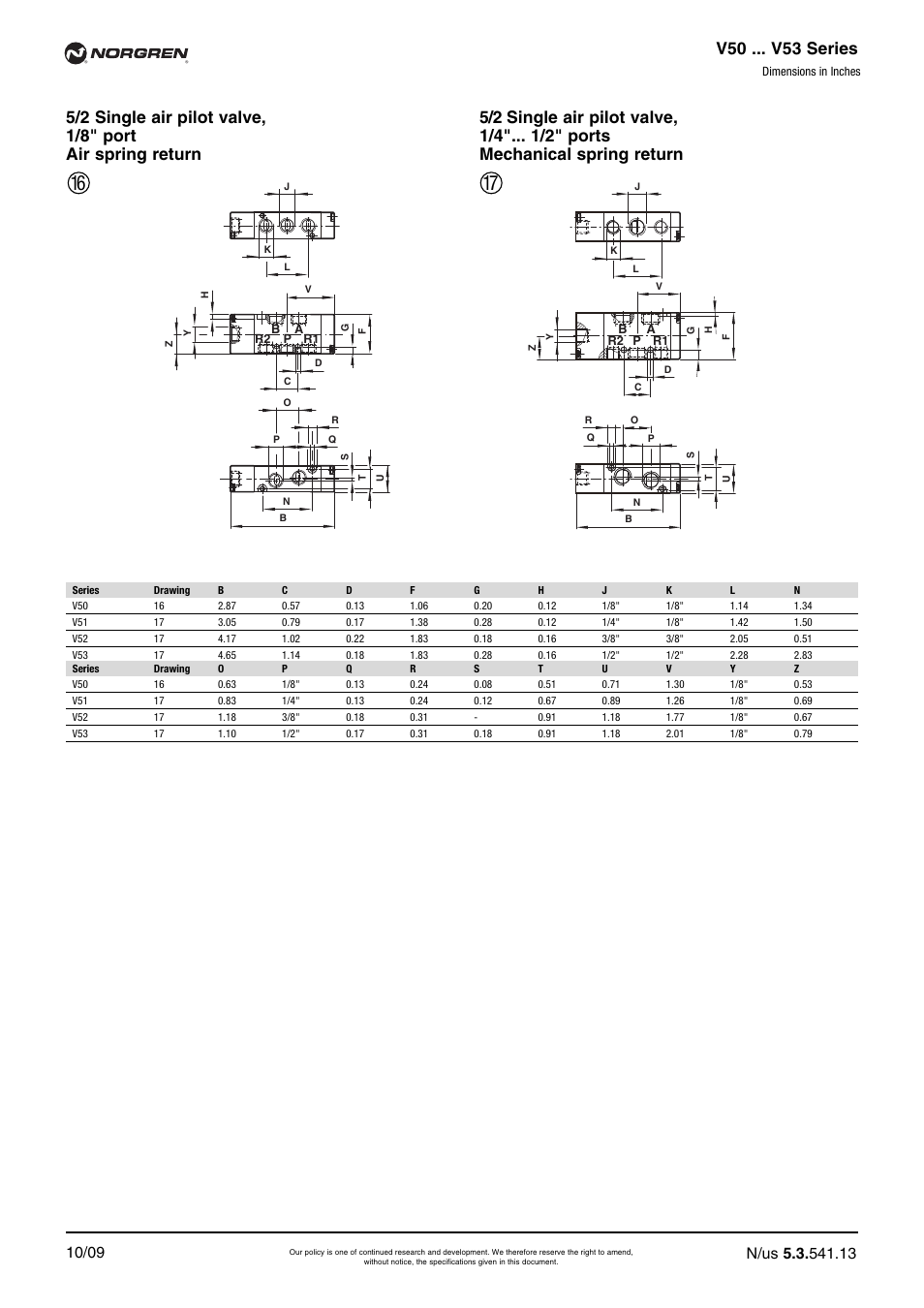 V50 ... v53 series | Norgren V52 Series Datasheets User Manual | Page 13 / 17