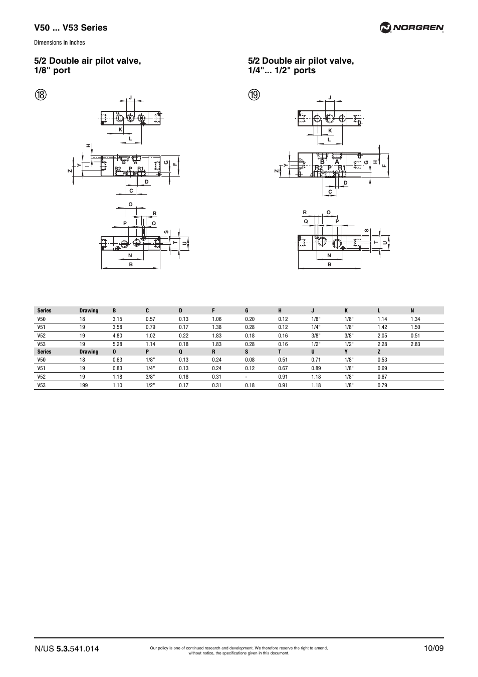 V50 ... v53 series | Norgren V52 Series Datasheets User Manual | Page 14 / 17