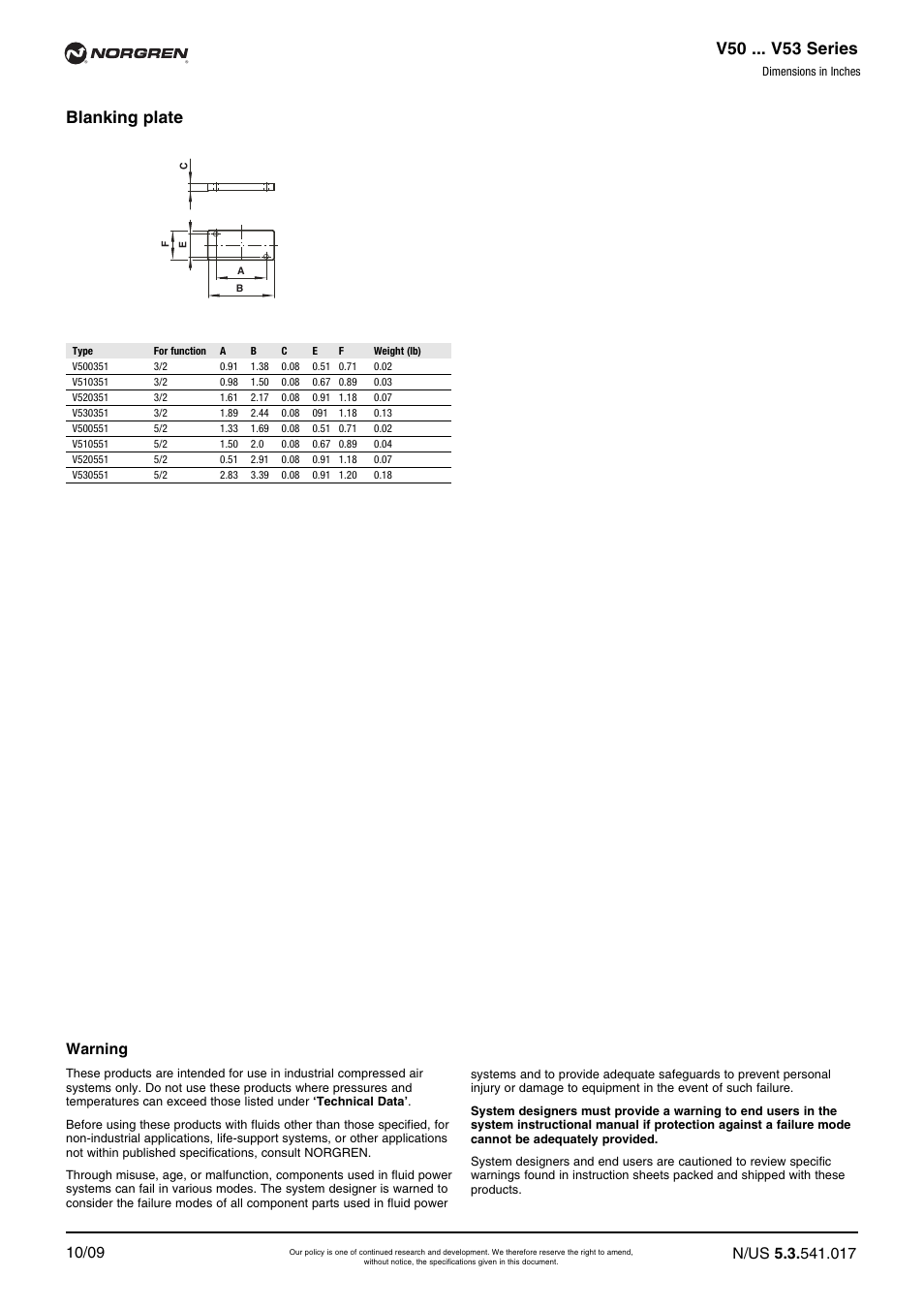 V50 ... v53 series, Blanking plate, Warning | Norgren V52 Series Datasheets User Manual | Page 17 / 17