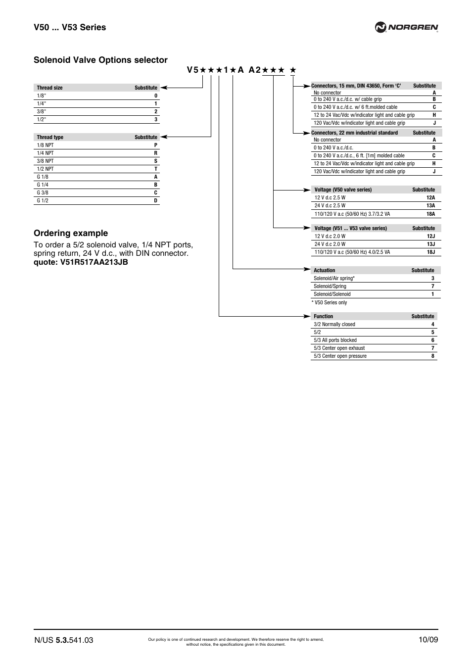 V50 ... v53 series, Ordering example | Norgren V52 Series Datasheets User Manual | Page 3 / 17