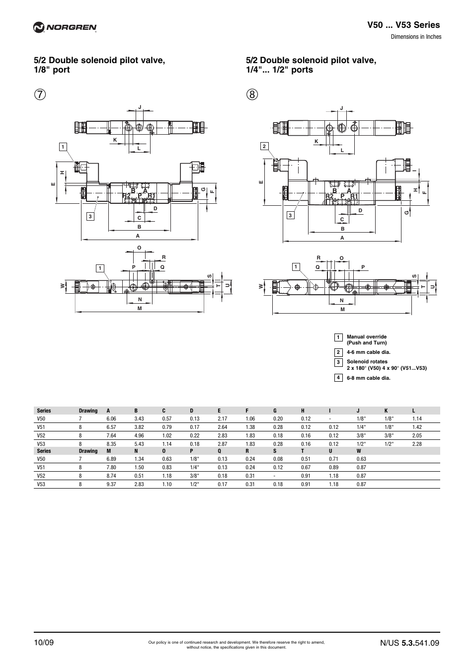 V50 ... v53 series | Norgren V52 Series Datasheets User Manual | Page 9 / 17