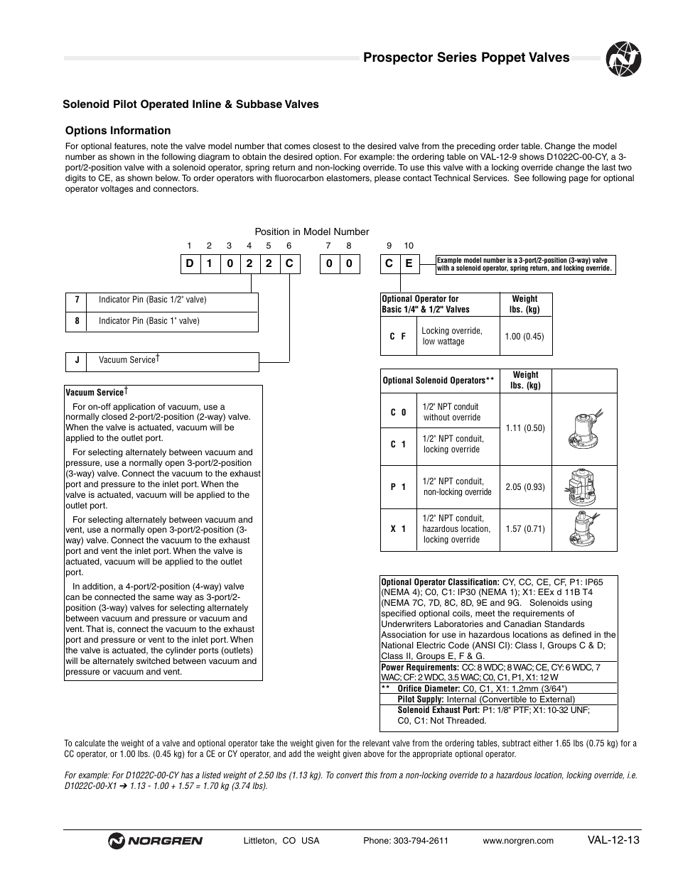 Prospector series poppet valves | Norgren Prospector Series Datasheets User Manual | Page 13 / 62