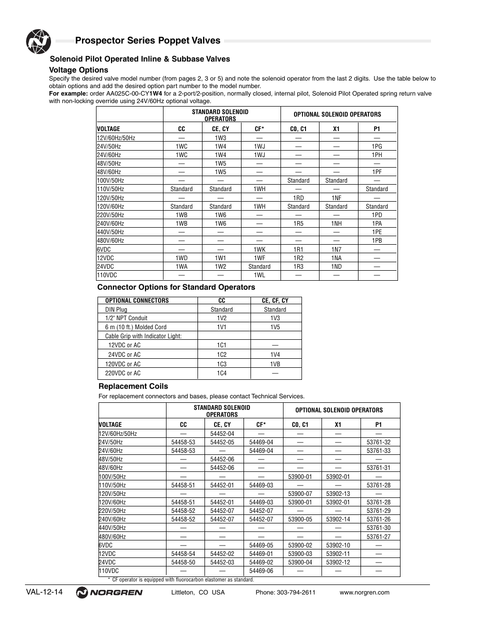 Prospector series poppet valves | Norgren Prospector Series Datasheets User Manual | Page 14 / 62