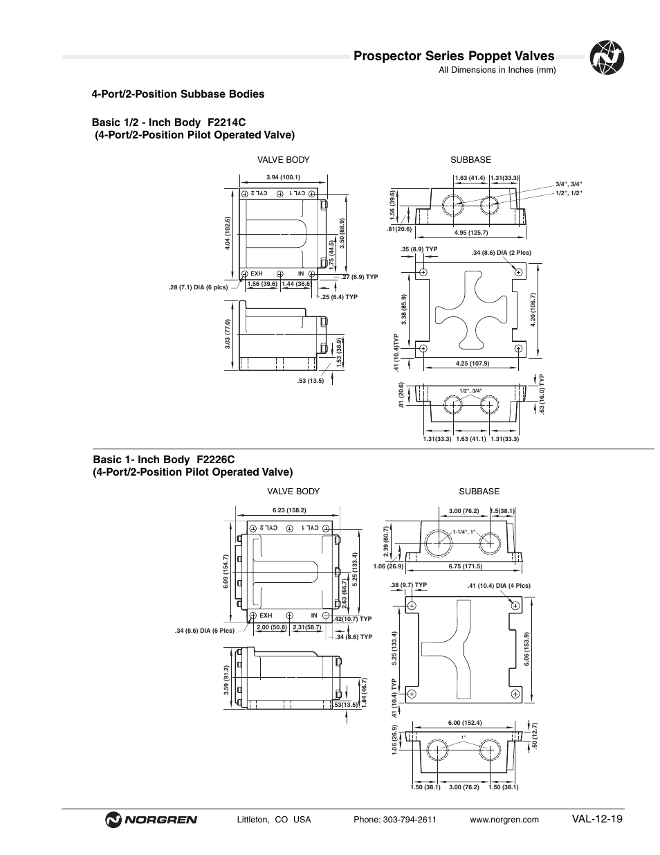 Prospector series poppet valves, Val-12-19 | Norgren Prospector Series Datasheets User Manual | Page 19 / 62