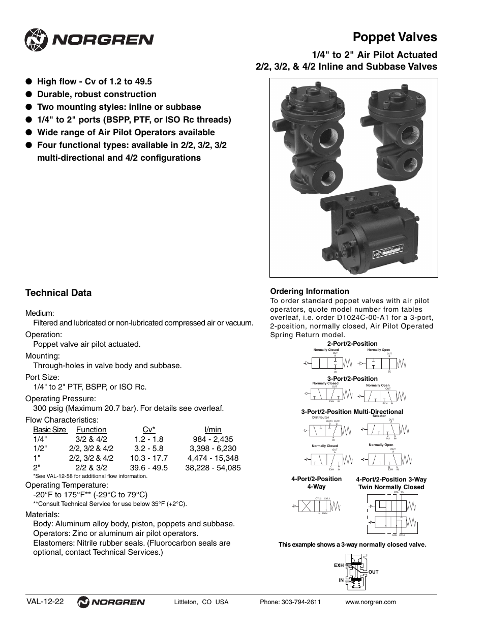 Poppet valves, Val-12-22 | Norgren Prospector Series Datasheets User Manual | Page 22 / 62