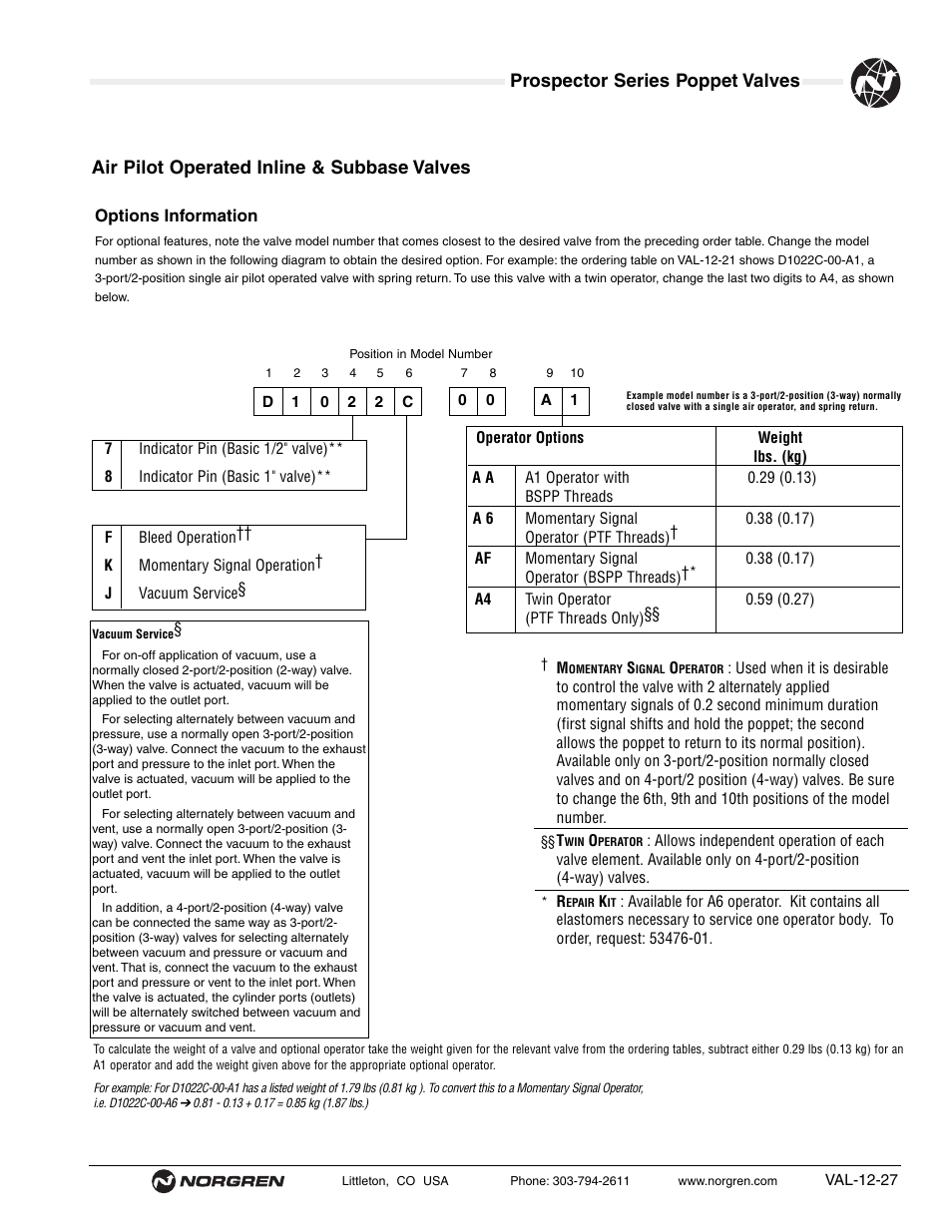 Norgren Prospector Series Datasheets User Manual | Page 27 / 62