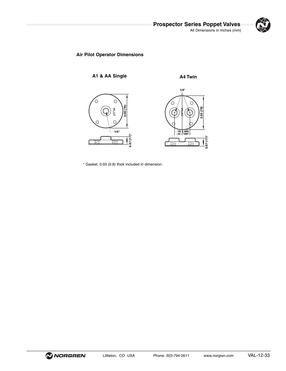 Prospector series poppet valves | Norgren Prospector Series Datasheets User Manual | Page 33 / 62