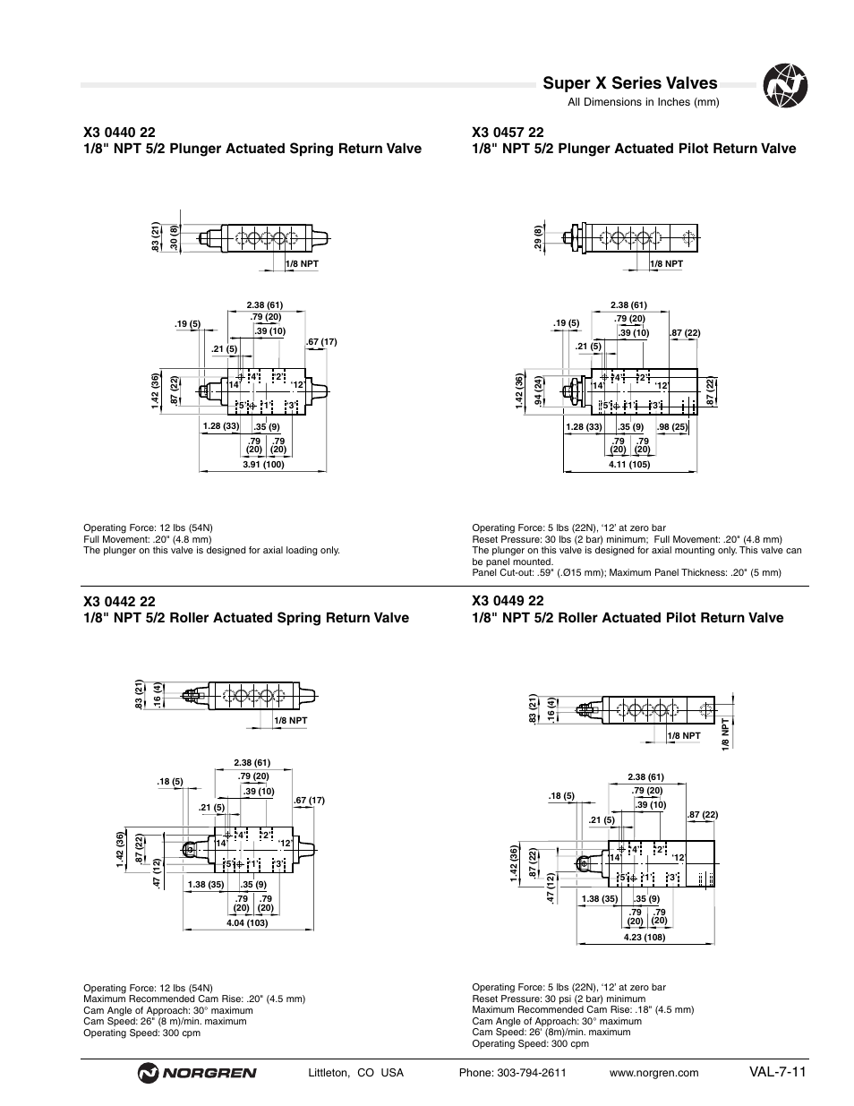 Super x series valves | Norgren Super X Series Valves User Manual | Page 11 / 29