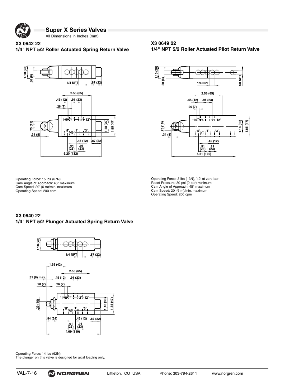 Super x series valves, Val-7-16 | Norgren Super X Series Valves User Manual | Page 16 / 29