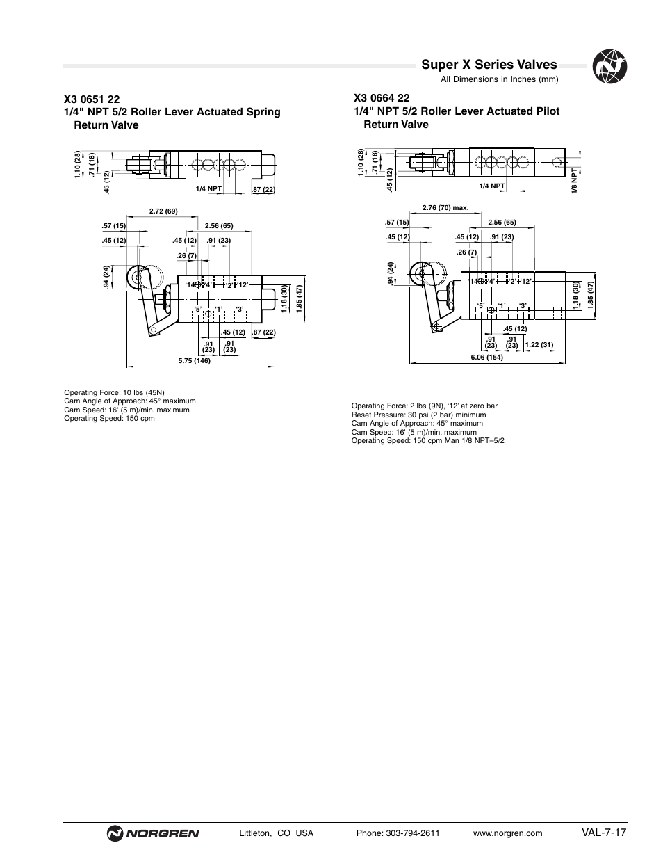 Super x series valves | Norgren Super X Series Valves User Manual | Page 17 / 29