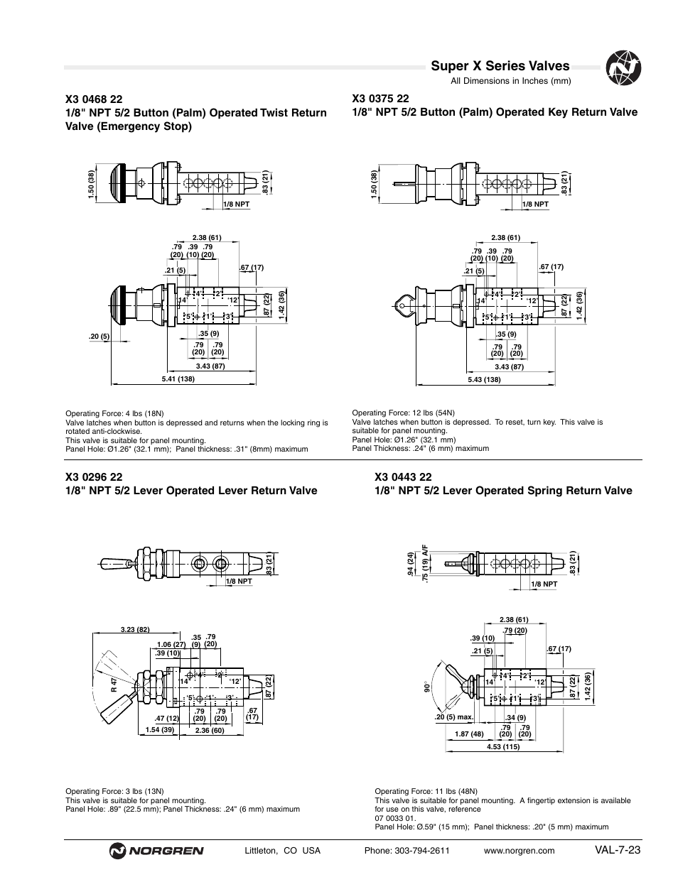 Super x series valves | Norgren Super X Series Valves User Manual | Page 23 / 29