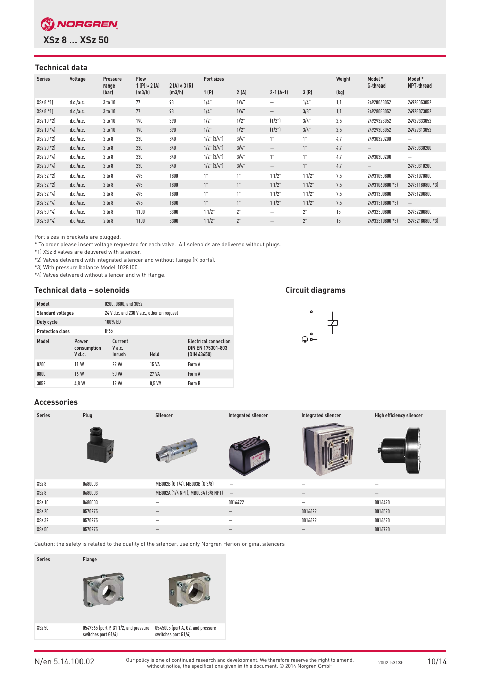 Xsz 8 ... xsz 50, 10/14 technical data, Technical data – solenoids | Circuit diagrams, Accessories | Norgren XSZ Series User Manual | Page 2 / 10