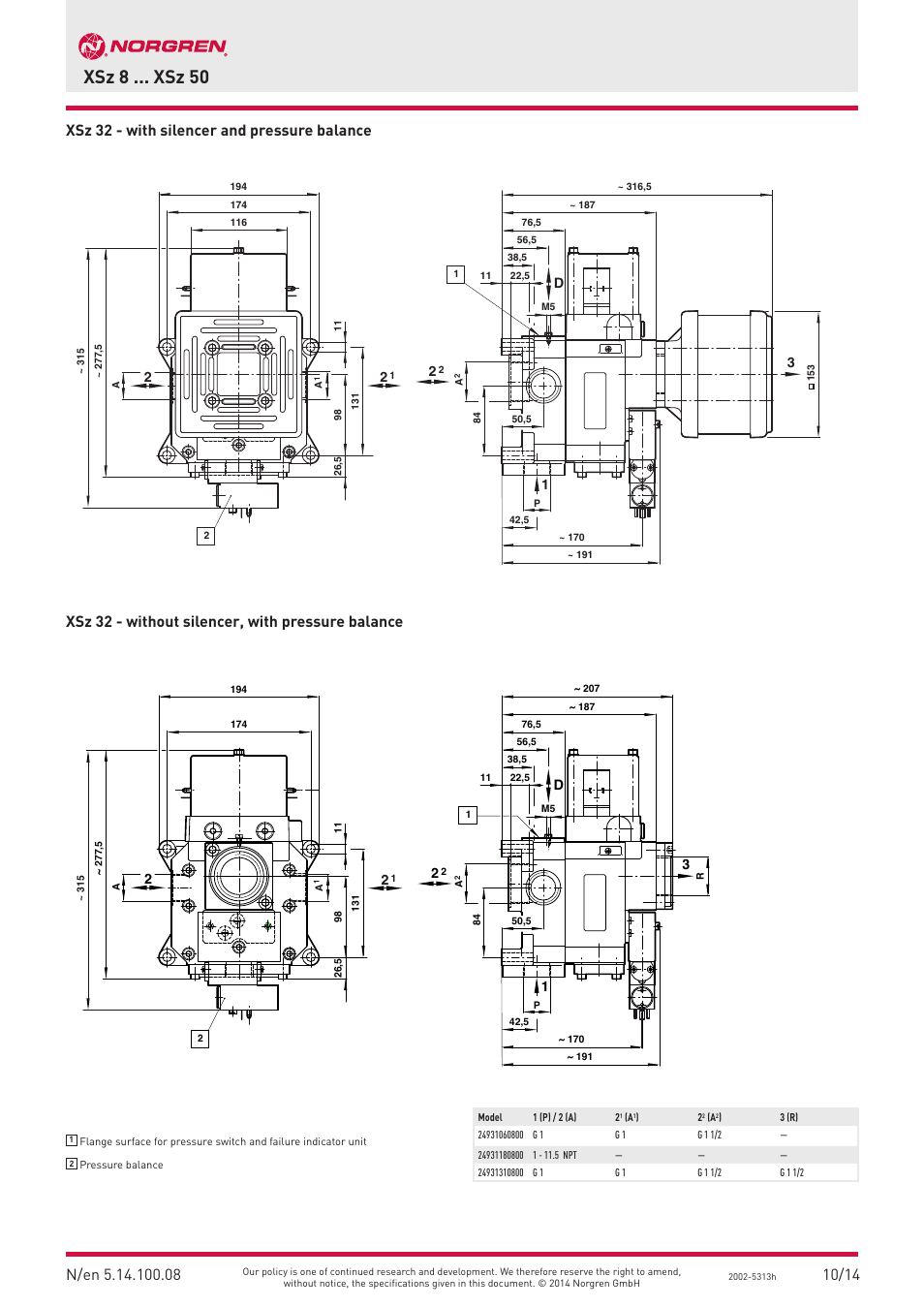 Xsz 8 ... xsz 50 | Norgren XSZ Series User Manual | Page 8 / 10