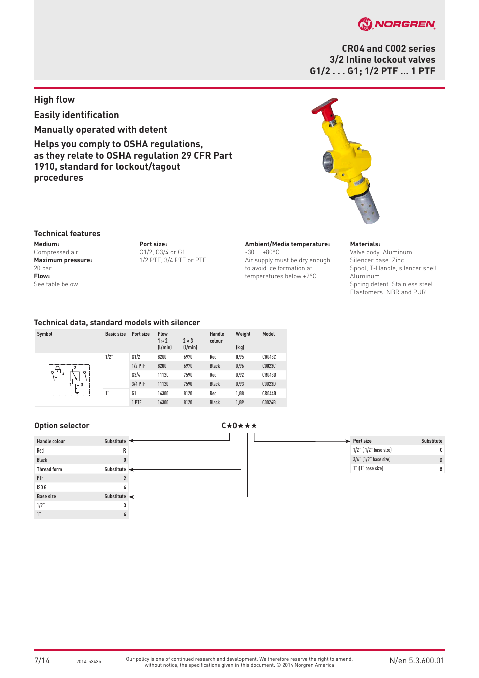 Norgren C002 Series User Manual | 2 pages