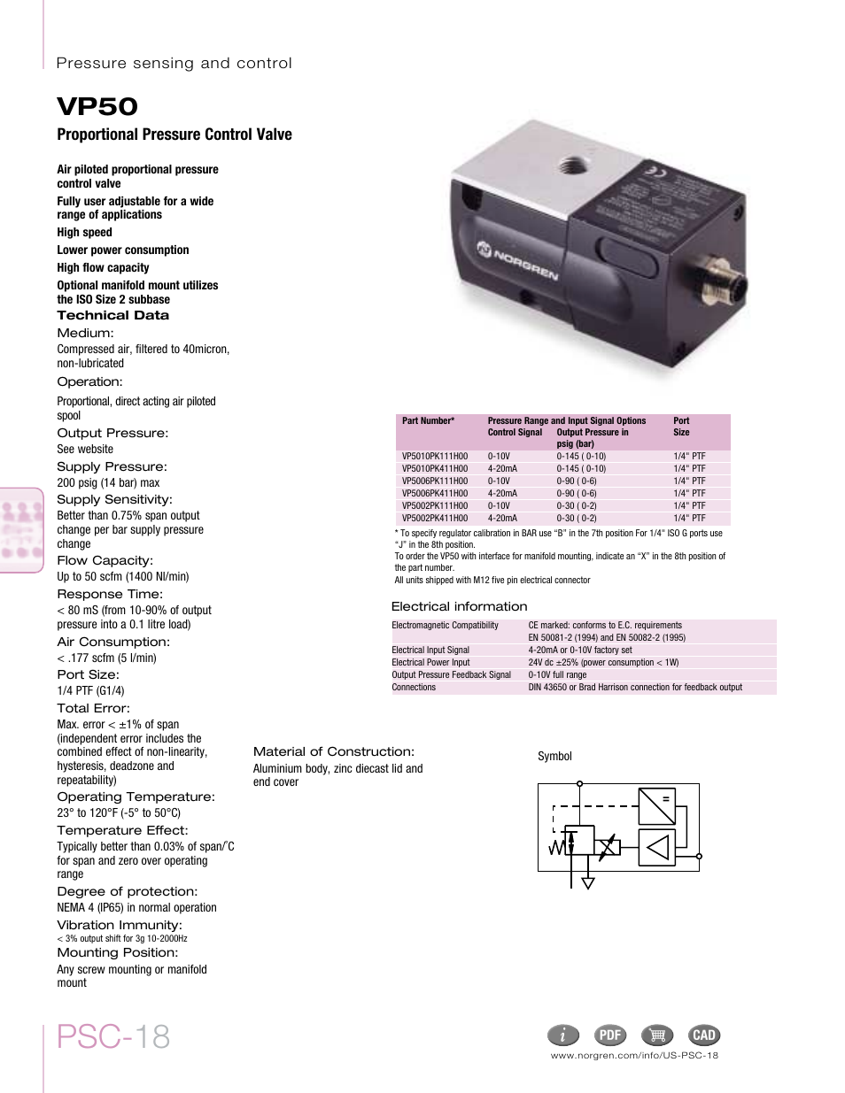 Norgren VP50 Datasheets User Manual | 2 pages