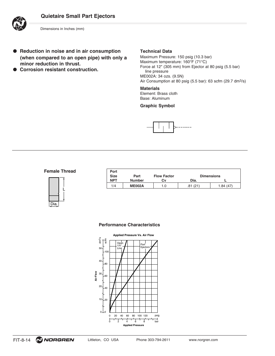Quietaire small part ejectors, Fit-8-14, Female thread | Performance characteristics technical data, Materials, Graphic symbol | Norgren Mufflers Quietaire Series Compressed Air User Manual | Page 14 / 14