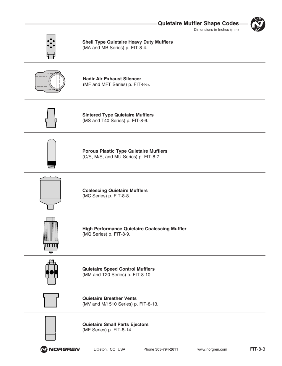 Quietaire muffler shape codes | Norgren Mufflers Quietaire Series Compressed Air User Manual | Page 3 / 14