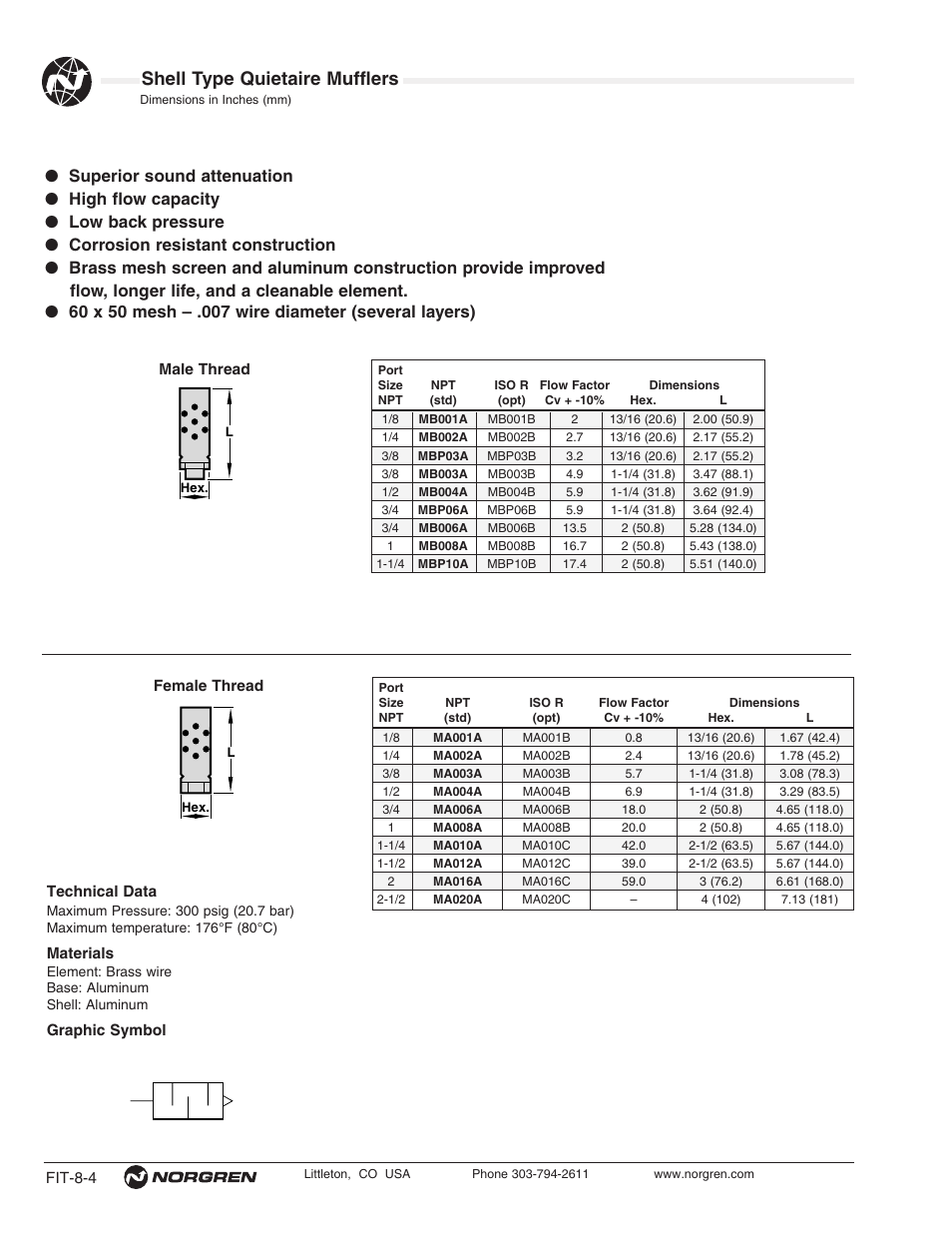Shell type quietaire mufflers | Norgren Mufflers Quietaire Series Compressed Air User Manual | Page 4 / 14