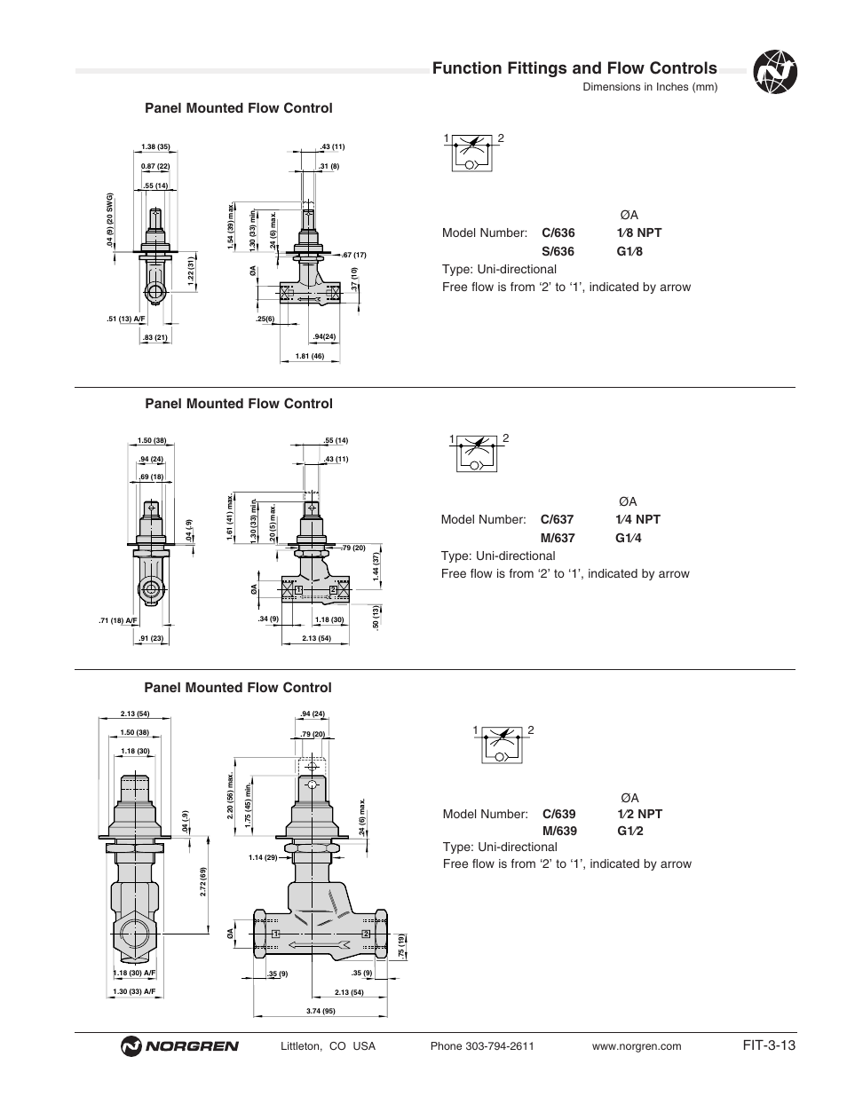 Function fittings and flow controls, Fit-3-13, Panel mounted flow control | Norgren Flow Controls User Manual | Page 13 / 34