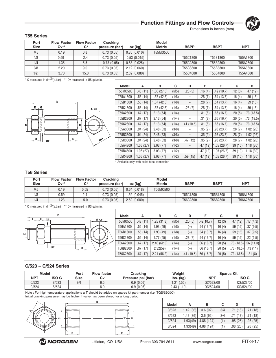 Function fittings and flow controls | Norgren Flow Controls User Manual | Page 17 / 34