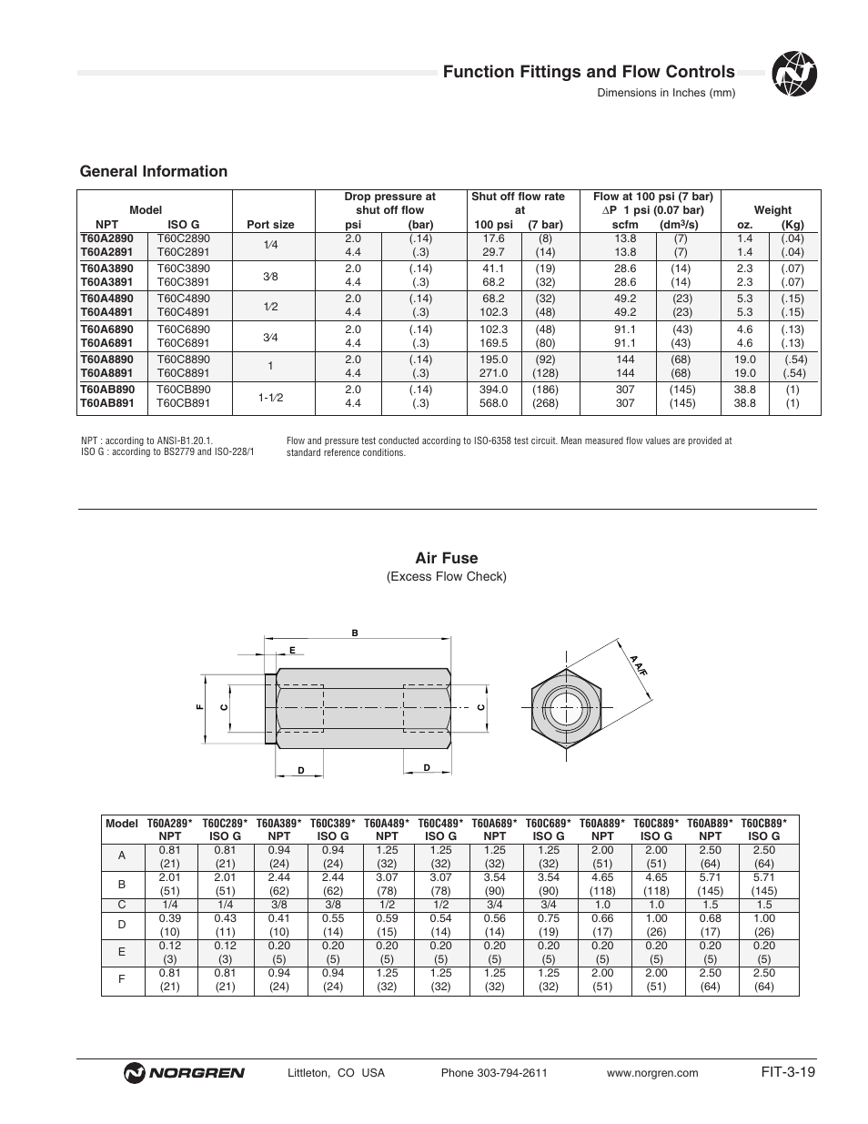 Function fittings and flow controls, General information air fuse | Norgren Flow Controls User Manual | Page 19 / 34